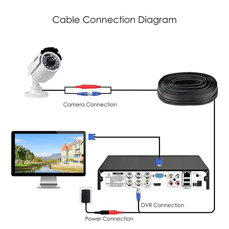 4 Pack 2MP 1080p HDTVI Home Security Camera Outdoor Indoor 1920TVL36PCS LEDs120ft Night Vision 105&deg;View Angle Weatherproof Surveillance CCTV Bullet Camera Black Color