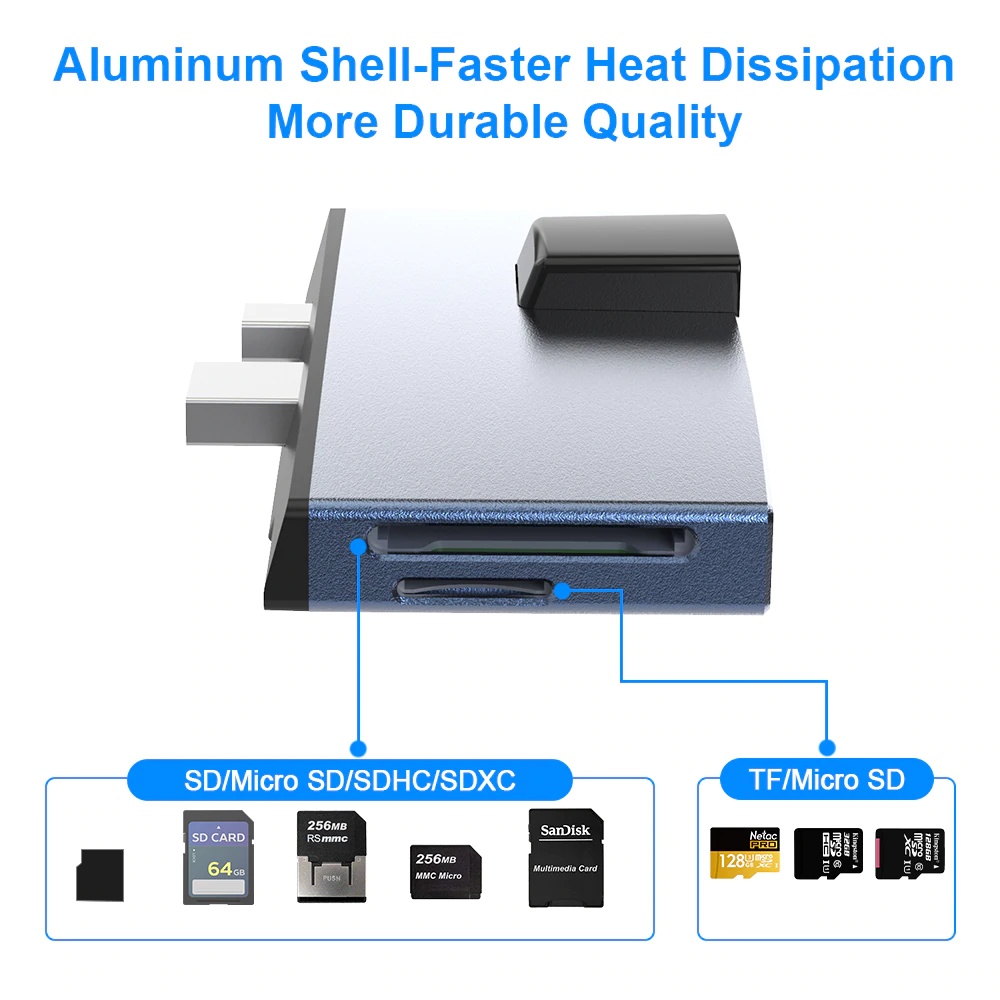 Misskit usb 3.0 card reader HUB 4K HDMI-compatible 100Mbps Ethernet adapter SD/TF micro SD for Microsoft Surface Pro 4/5/6