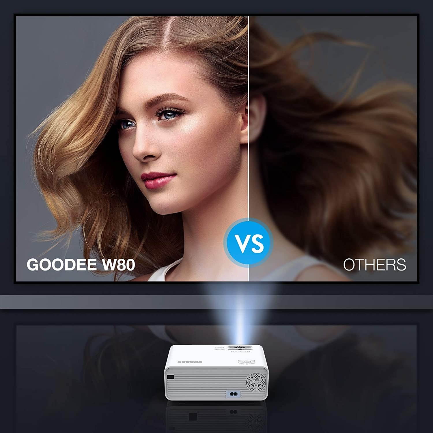 GooDee W80 WiFi Mini Projector with Screen, 7000L Synchronize Wireless Video Projector LED 1080P Full HD Supported, Compatible with TV Stick/DVD/USB, iOS/Android Phone