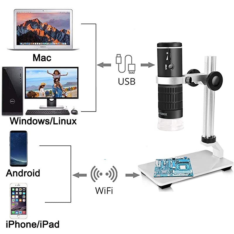 WiFi USB Digital Microscope HD 1080P Resolution 50 to 1000x Wireless Magnification Endoscope 8 LED Mini Camera with Updated Stand Portable Case Compatible with iPhone iPad Android Mac Windows