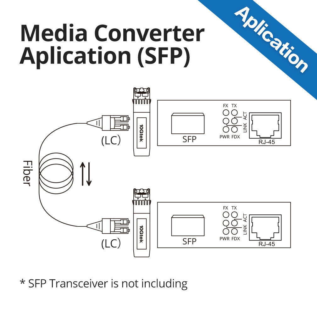 com Juniper SFP1GELX Compatible SFP Module 1000BASELX Fiber Optical Transceiver SFP1GELXST