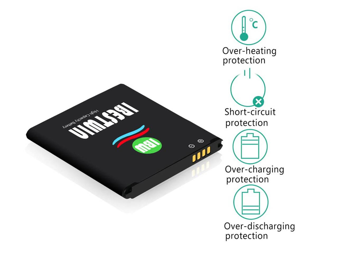 Galaxy Core Prime Battery IBESTWIN 2000mAh Li-ion Replacement Battery for Samsung Galaxy Core Prime SM-G360P, G360V Prevail, G3606, G3608, G3609 EB-BG360CBU, EB-BG360CBZ-3 Years Warranty