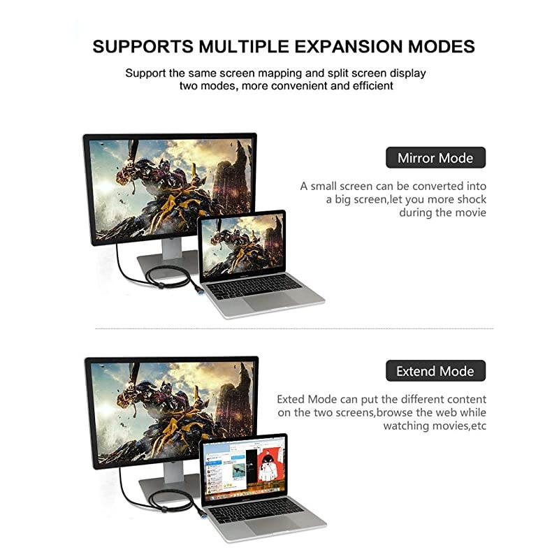 to VGA Adapter Cable 5FT Compatible with Mac OS Windows XPVista1087 30 to VGA Male 1080P Monitor Display Video AdapterConverter Cord 5FT