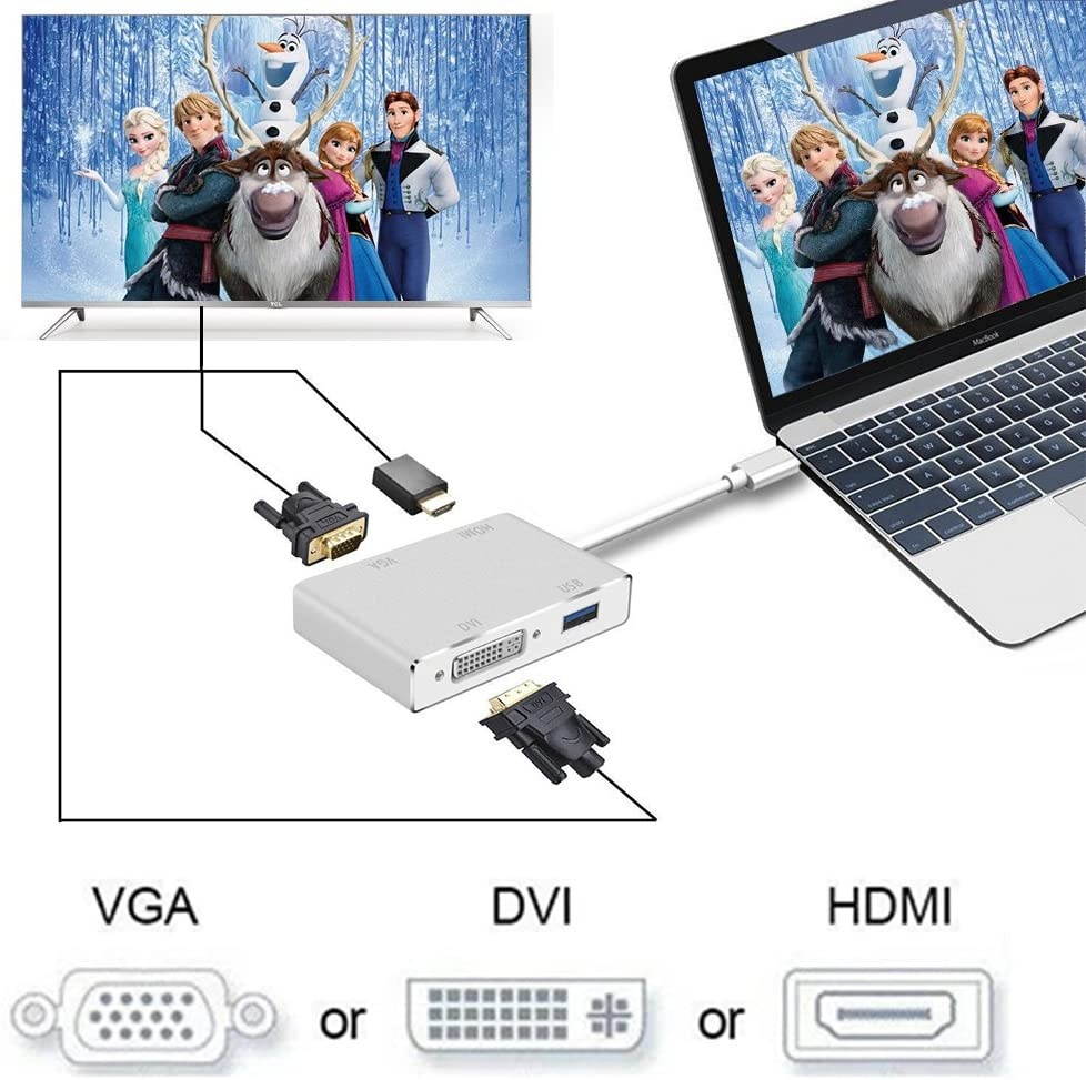 Type C to HDMI Adapter,Weton USB C 3.1 to HDMI VGA DVI USB 3.0 (Thunderbolt 3 Compatible) USB C HUB Video Converter,Multi Monitors Adapter for MacBook/Chromebook Pixel to HDTV/Monitors/Projector