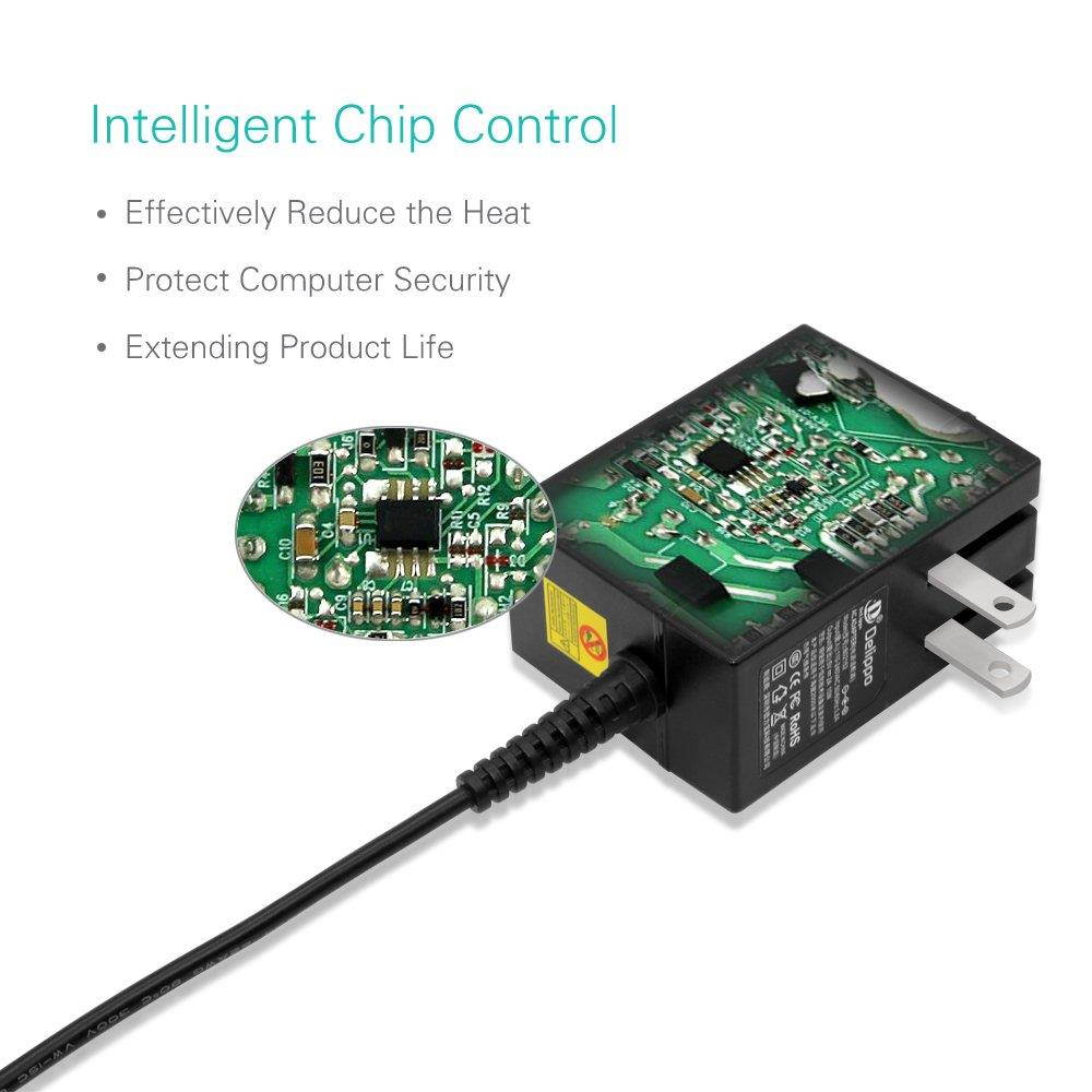 Delippo Compatible 12V 1.5A Tablets AC Adapter Charger Replacement for Acer Iconia Tab A510 A511 A501 A700 A701