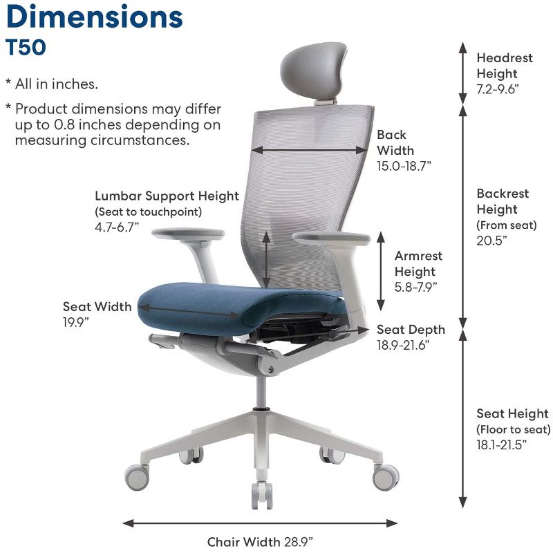 SIDIZ T50 Customizable Comfort Ergonomic Office Computer Gaming Desk Chair, Fabric Blue, w/ Lumbar Support, Memory Foam Seat, & 3D Adjustable Armrests