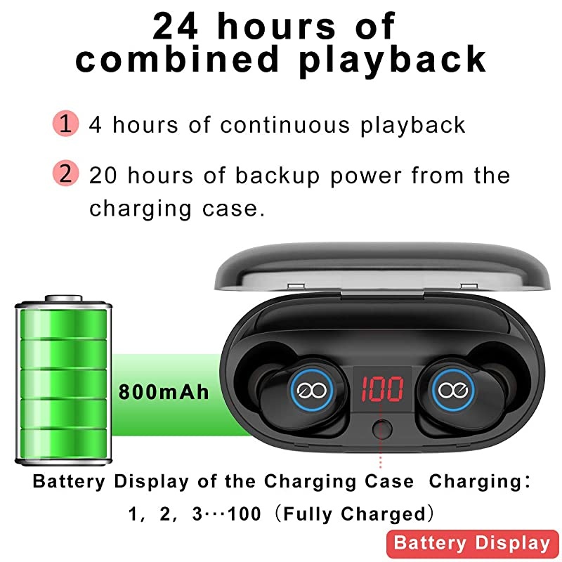 5.0 Bluetooth Headphones Binaural Call True Wireless Earbuds 20H Playtime HD Stereo Bass Sound Mini in Ear Bluetooth Earphones with Built in Mic and Charging Case for Sports Running