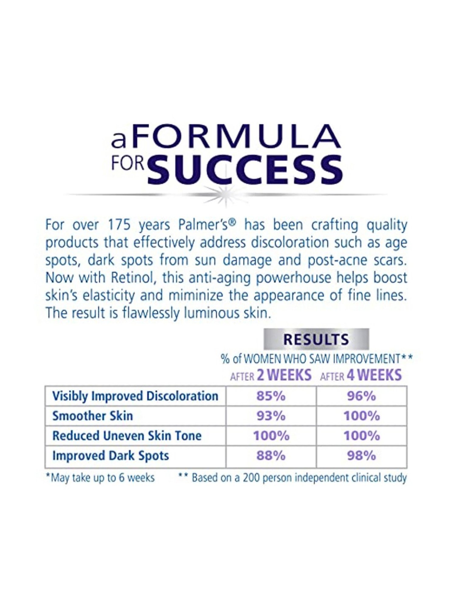 Palmer's Skin Success with Vitamin E Anti-Dark Spot Night Fade Cream - 75 gm