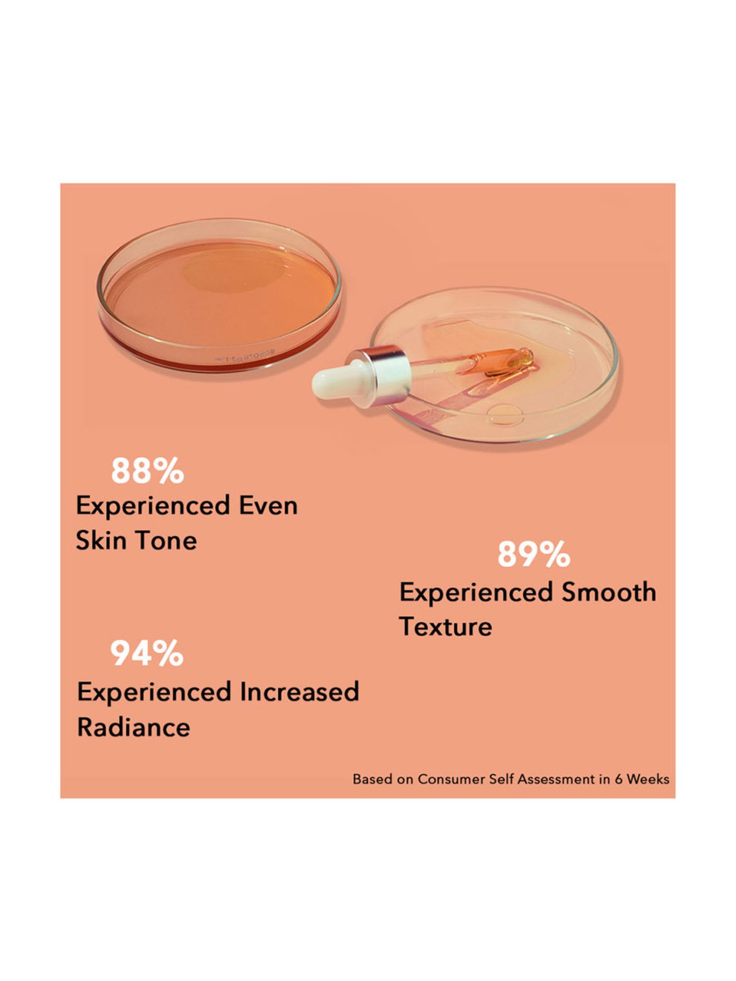 O3+ Age Lock Vitamin C Booster Serum - 10 ml