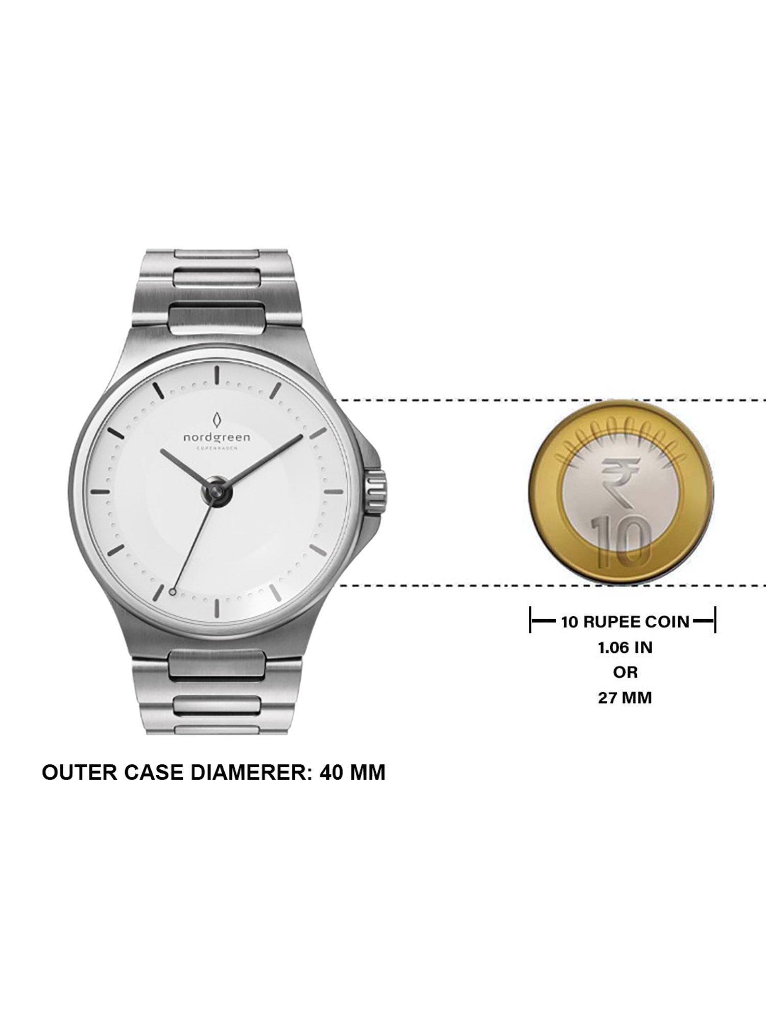 NORDGREEN GU40SISLSIXX Guardian Analog Watch For Men