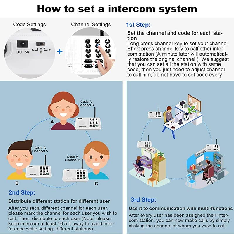 Intercoms Wireless for Home 5280 Feet Range 10 Channel 3 Code Wireless Intercom System for Home House Business Office Room to Room Intercom Home Communication System 4 Packs White