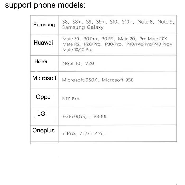 Type-C TO VGA Adapter Hub, USB 3.1 Type C (USB-C) to VGA Adapter With Aluminium Case for MacBook iMac Chromebook Dell HP and more