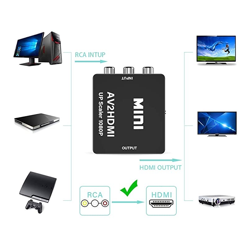 RCA to HDMI Converter 1080P Mini CVBS to HDMI Composite Video Audio Converter AV to HDMI Converter Supports NTSC PC Laptop Xbox PS4 PS3 TV STB VHS VCR Camera DVD