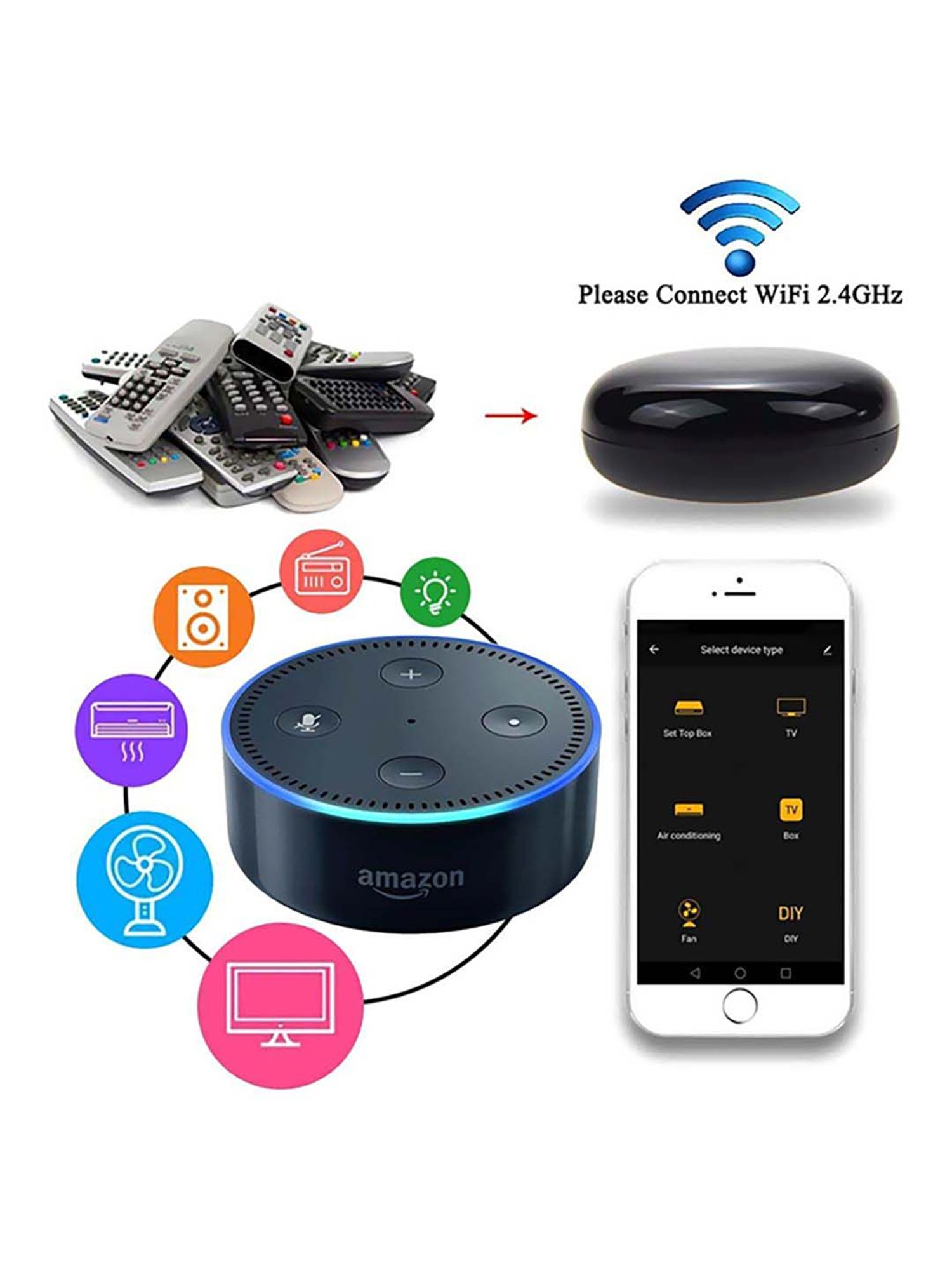 HomeMate Wi-Fi Smart IR Control Hub (Black)