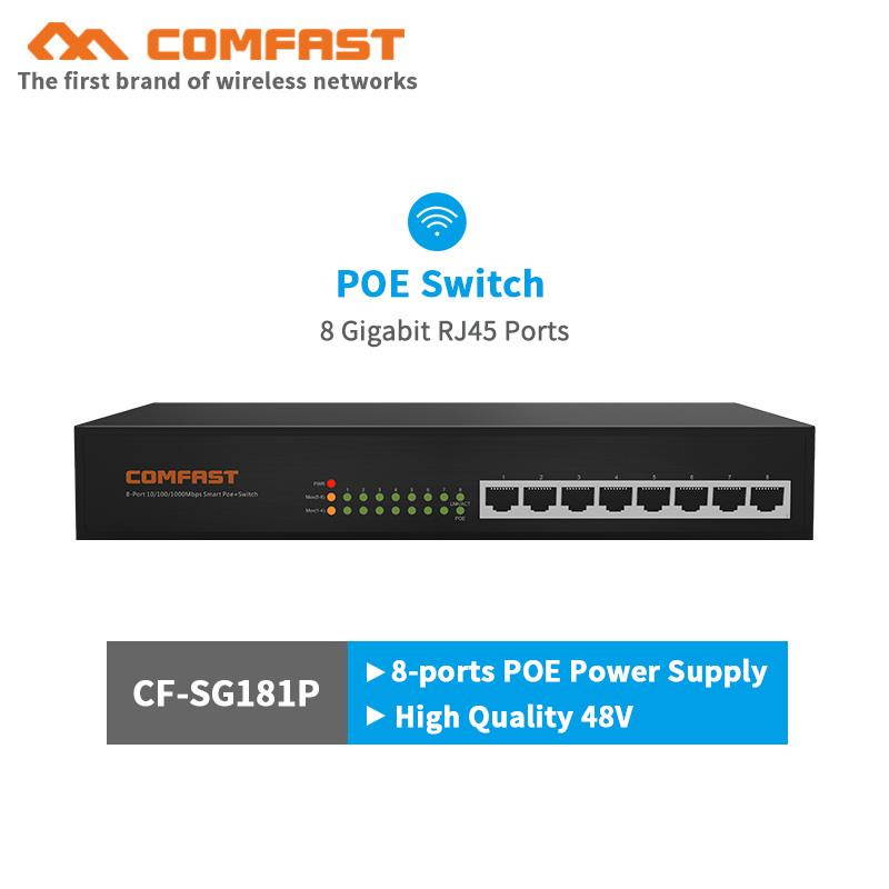 Port Uplink Manager POE Network Of IP Camera Switch 10/100/1000M Wireless Gigabit RJ45 Compatible router WIFI AP 8 PoE