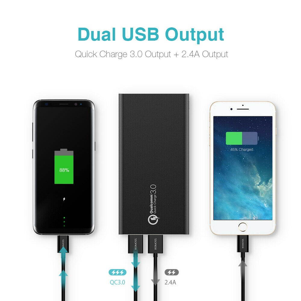 18W QC3.0 Power Bank 10000mAh Dual USB Portable Charger for Mobile Phone