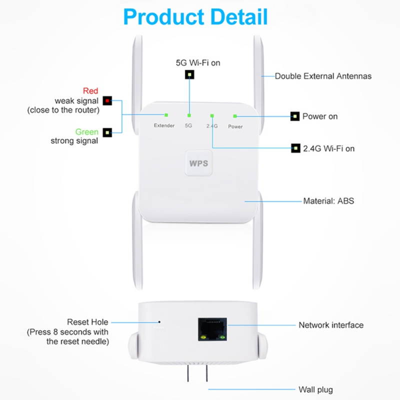 WiFi Range Extender, 1200Mbps WiFi Repeater Wireless Signal Booster, 2.4 & 5GHz Dual Band WiFi Extender White