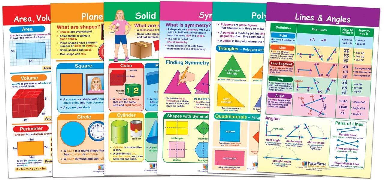 NewPath Learning 93-1502 Shapes and Figures Bulletin Board Chart Set (Pack of 6)