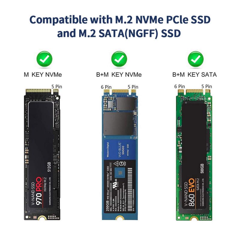 M.2 NVMe+SATA SSD Enclosure Adapter, USB C 3.1 Gen 2 10Gbps NVMe PCIe/SATA (NGFF) M-Key(B+M Key), ANKMAX UC312M2 Support UASP Trim for SSD, Tool-Free Aluminum Solid State Drive External Enclosure