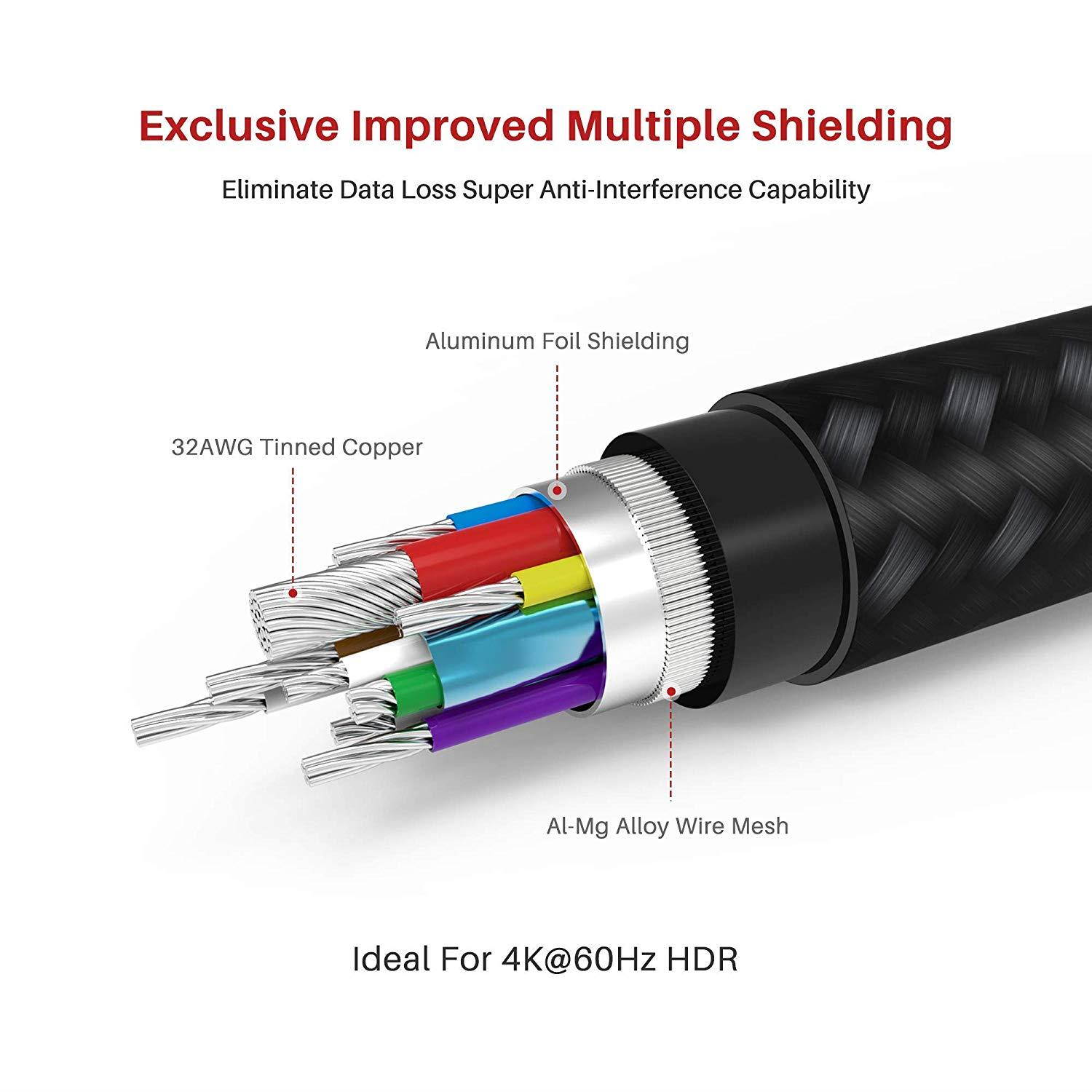 USB C to DisplayPort Cable [4K@60Hz] 6.6ft iVanky [Aluminum Shell High Speed] Thunderbolt 3 to DisplayPort Cable Compatible for MacBook Pro 2018/2017 Galaxy S9/S8 XPS 15/13 Surface Book 2 - Black