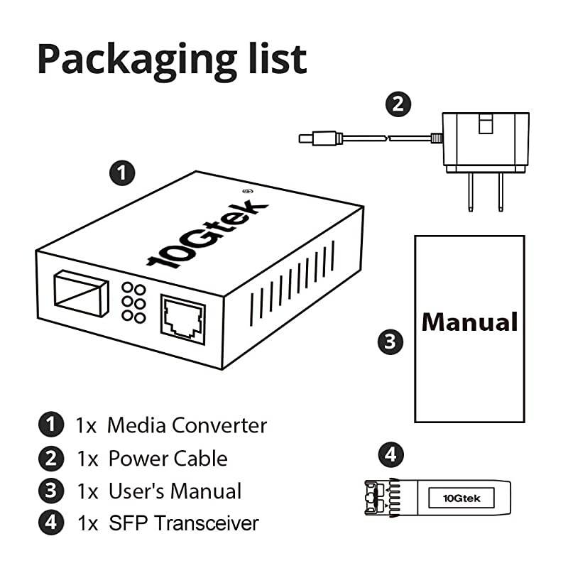 Media Converterkit 4 SFP Slot with a SFP Module SMF 1550nm 80km