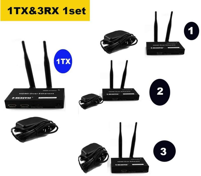 656ft (200 m) - 1080p - HDMI Over Wireless Extenderwith IR Passback Wireless HDMI IR Extender with Loop Out, for Projector Church Monitor Home Use (656Ft (1 TX +3RX))