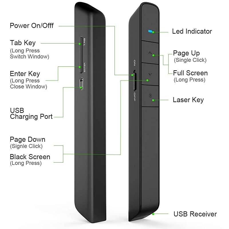 Presentation Clicker Green Light Pointer USB Rechargeable Wireless Presenter PowerPoint Clicker Hyperlink Presentation Remote Control Slide Advancer RF 2.4GHz For Keynote / Mac / PC / Laptop
