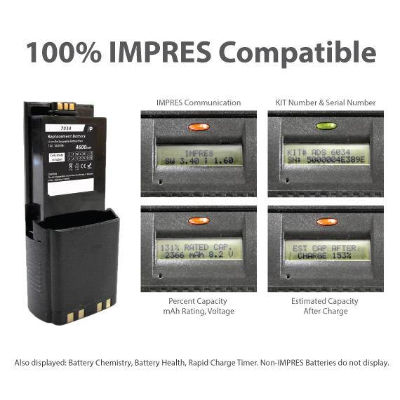 Replacement Battery for Motorola APX7000, APX6000 & SRX2200. IMPRES. 4600 mAh