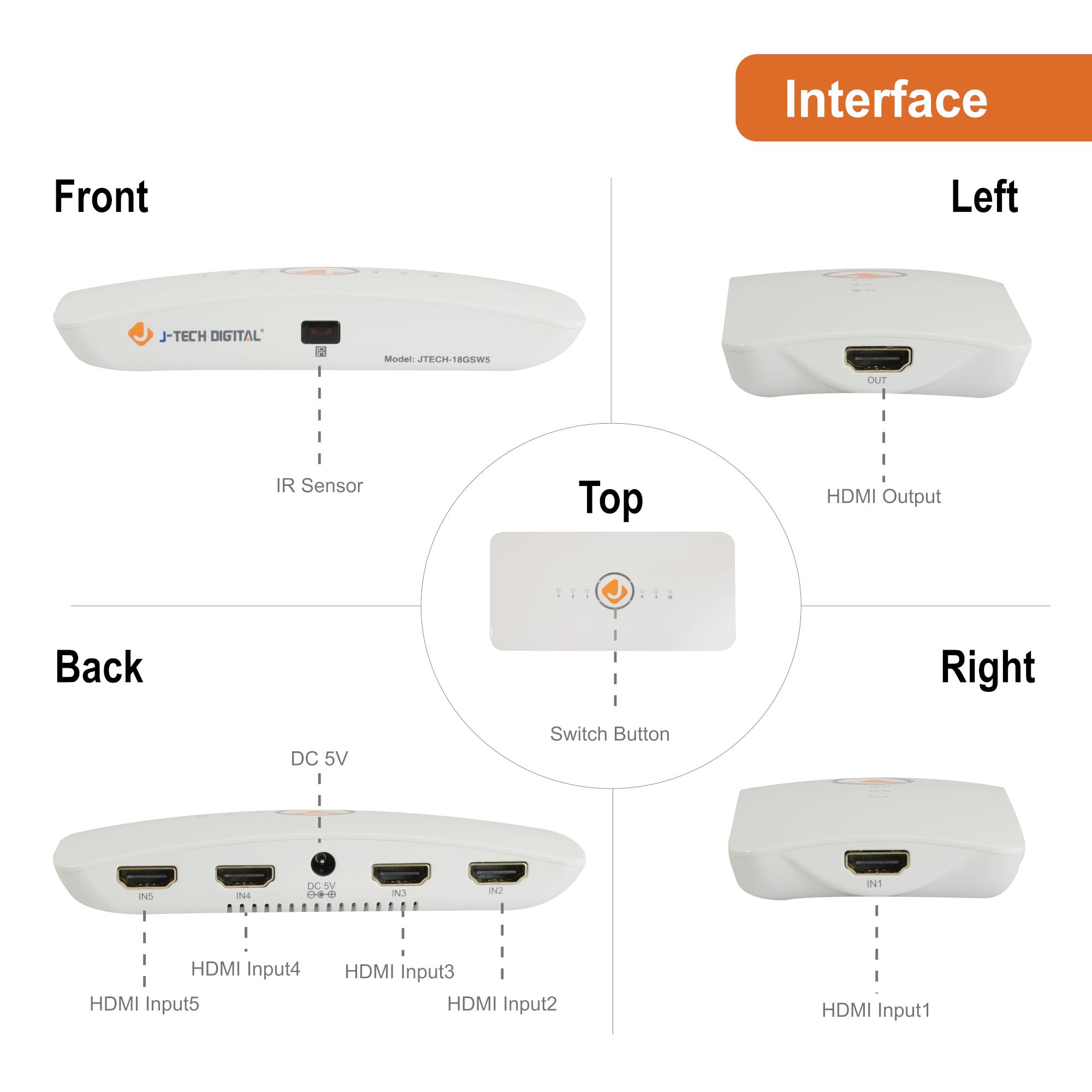 J-Tech Digital HDMI Switch 5X1 HDMI2.0 4K@60Hz, HDCP 2.2, HDR, Dolby Vision, YUV 4:4:4 with remote control and auto-switching function with Control4 Driver Available [JTECH-18GSW5]