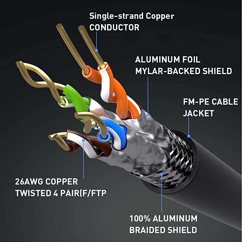 Lightning CableCertified Charger Cable for iPhone4Pack 33FT 66FT Nylon Braided USB Lightning Cable for iPhone X8 Plus87 Plus76 Plus66S Plus6s5iPad and Morered