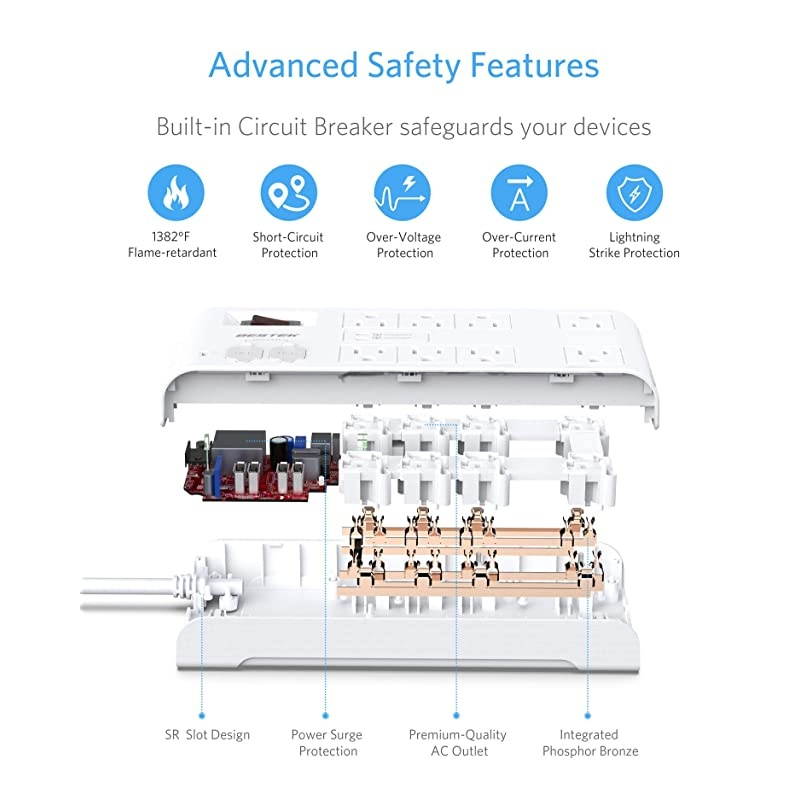 4000 Joules Surge Protector with USB Power Strips with 8 AC Outlets 15A 125V DC 5V 42A 4 Smart USB Charging Ports Long 6 Feet Heavy Duty Extension Cords FCC ETL Listed White
