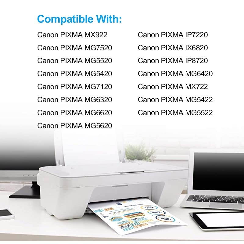 Compatible 250 251 Ink Cartridge Replacement for Canon 250XL 251XL PGI250XL CLI251XL 18 Packs for use with Canon PIXMA MX922 MG7520 MG5520 MG5420 MG7120 MG6320 Printer