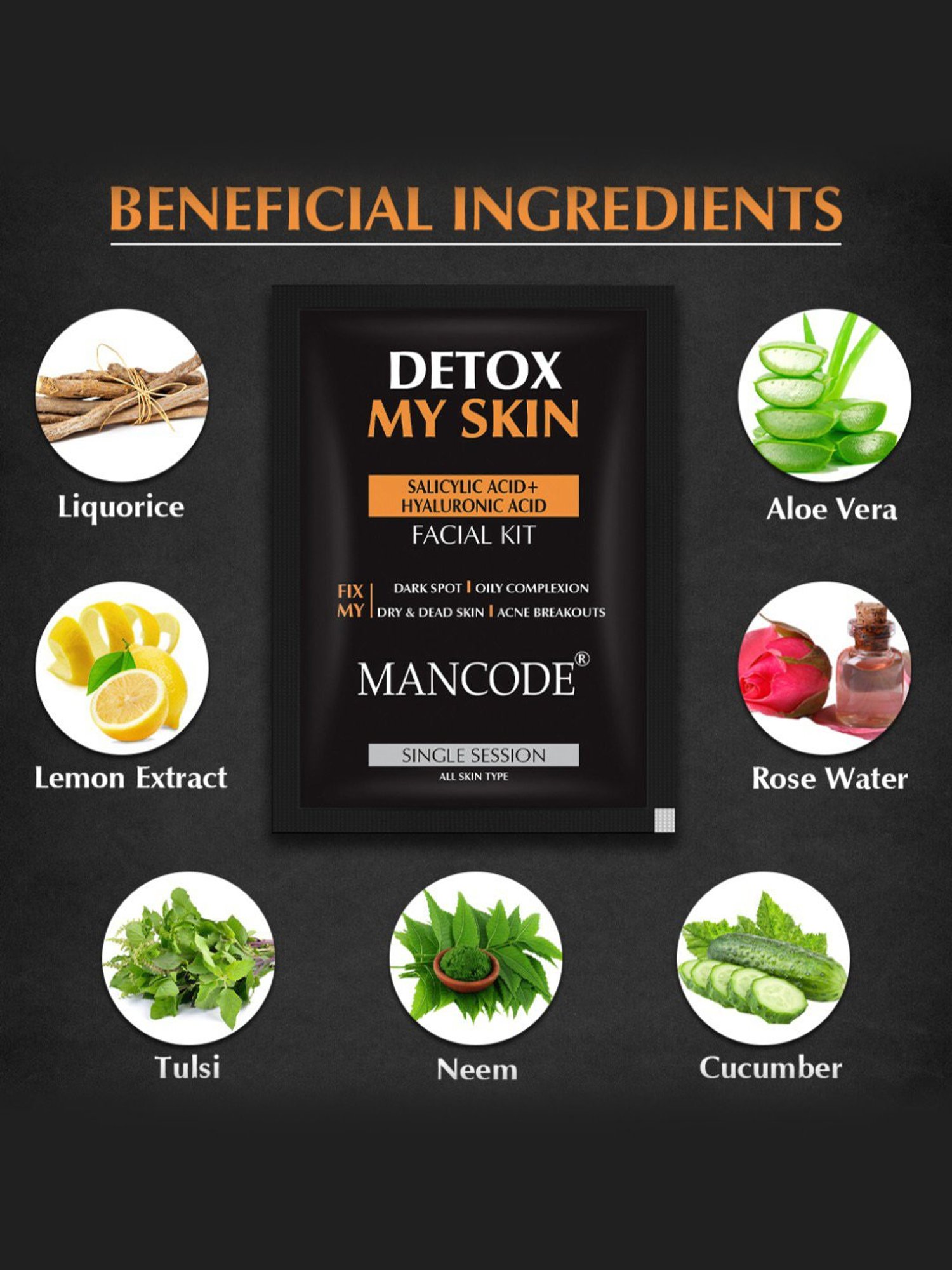Mancode Detox My Skin Facial Kit