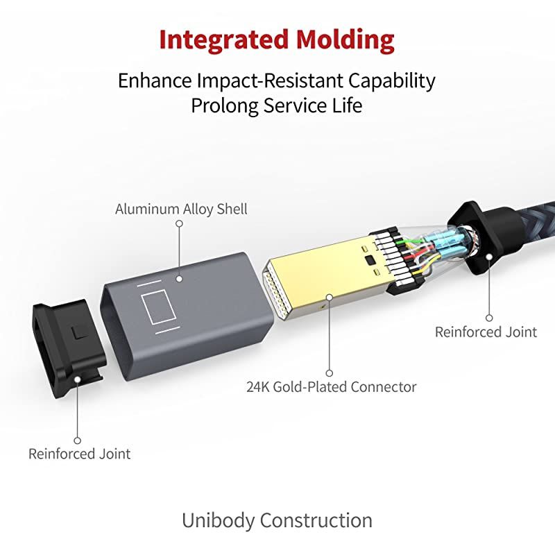 Mini DisplayPort to HDMI Cable  66ft Nylon Braided Optimal Chip Solution Aluminum Shell Thunderbolt to HDMI Cable for MacBook AirPro Surface ProDock Monitor Projector More Space Grey