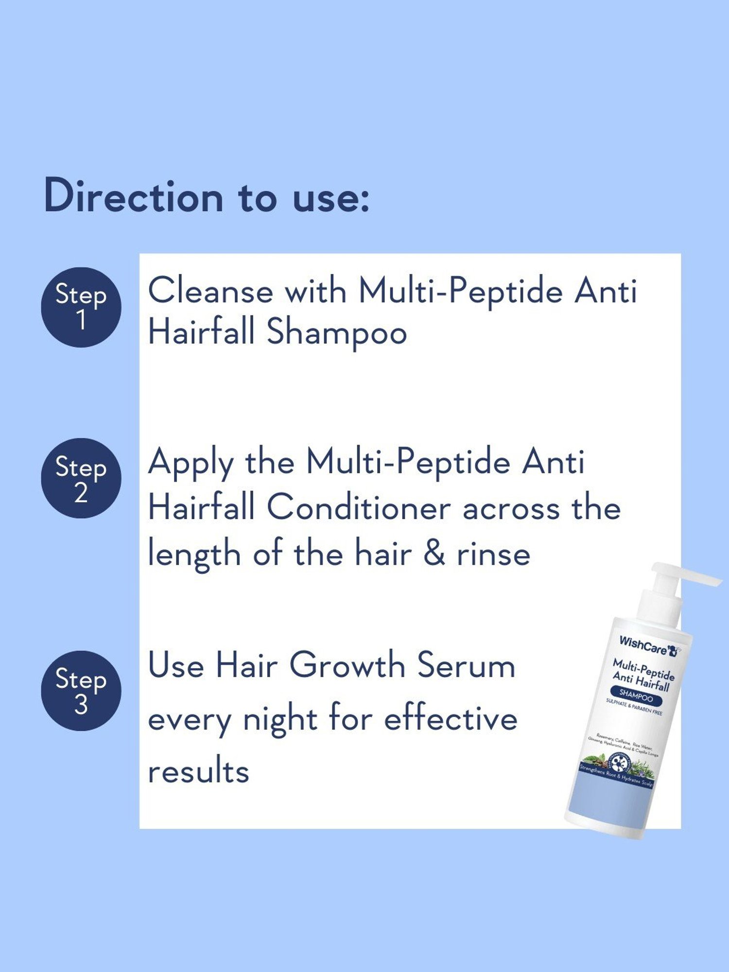 Wishcare Multi Peptide Anti Hairfall Shampoo - 250 ml