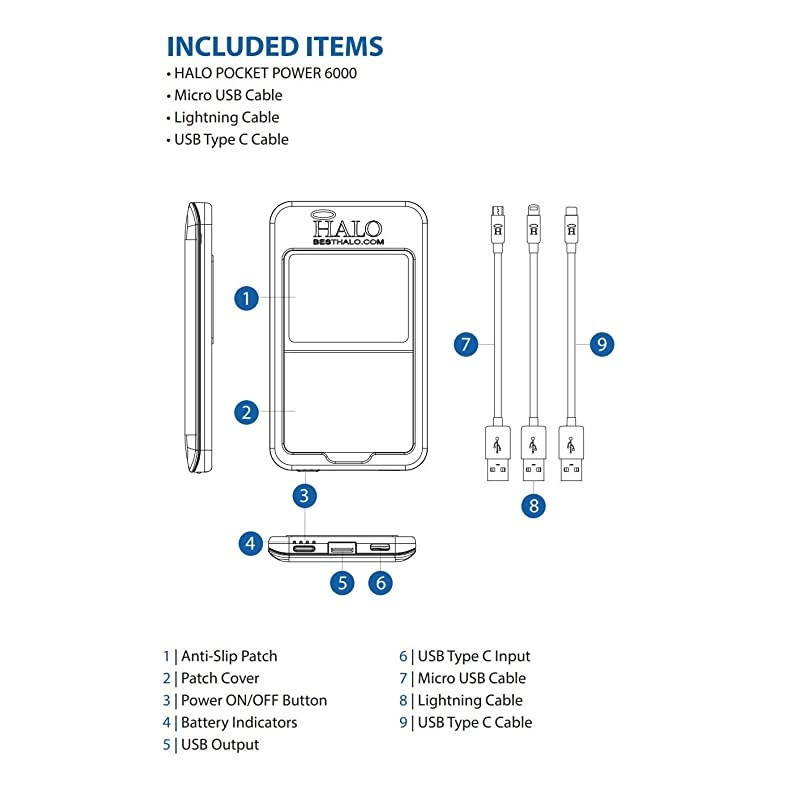 Pocket Power 6000 Portable Charger Power Bank for Phone - High-Speed TSA Approved 6000mAh Battery Pack - Standard USB Output and Micro USB Cable, Lightning Cable, and USB Type C - Blue Graphite