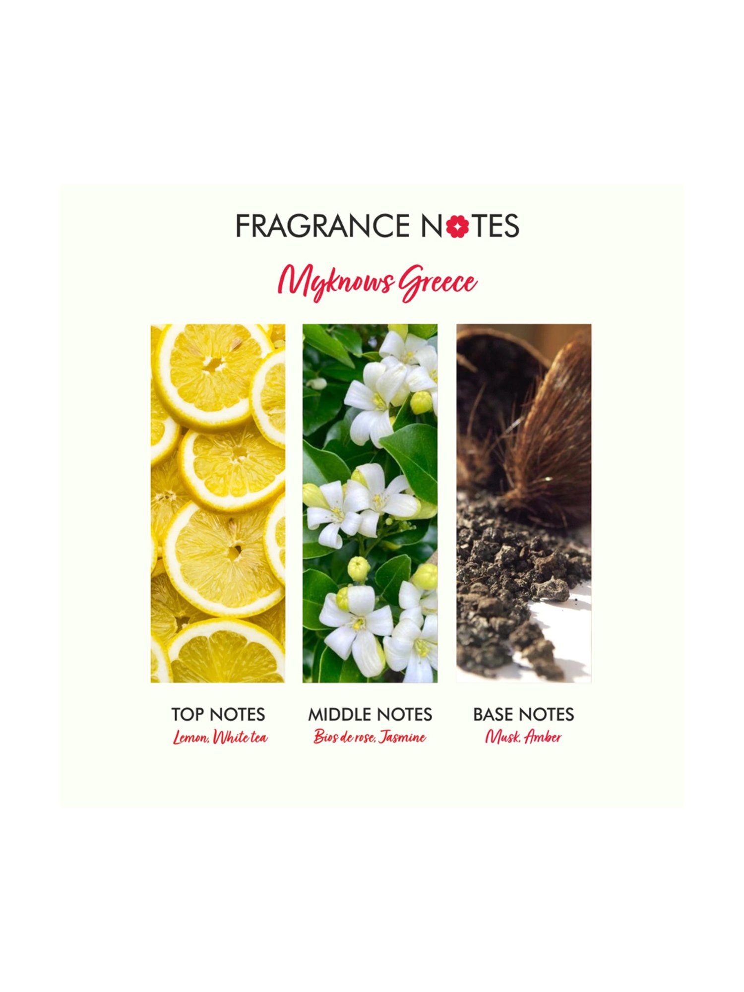 The Love Co. Mykonos Greece Bath & Shower Gel - 250 ml