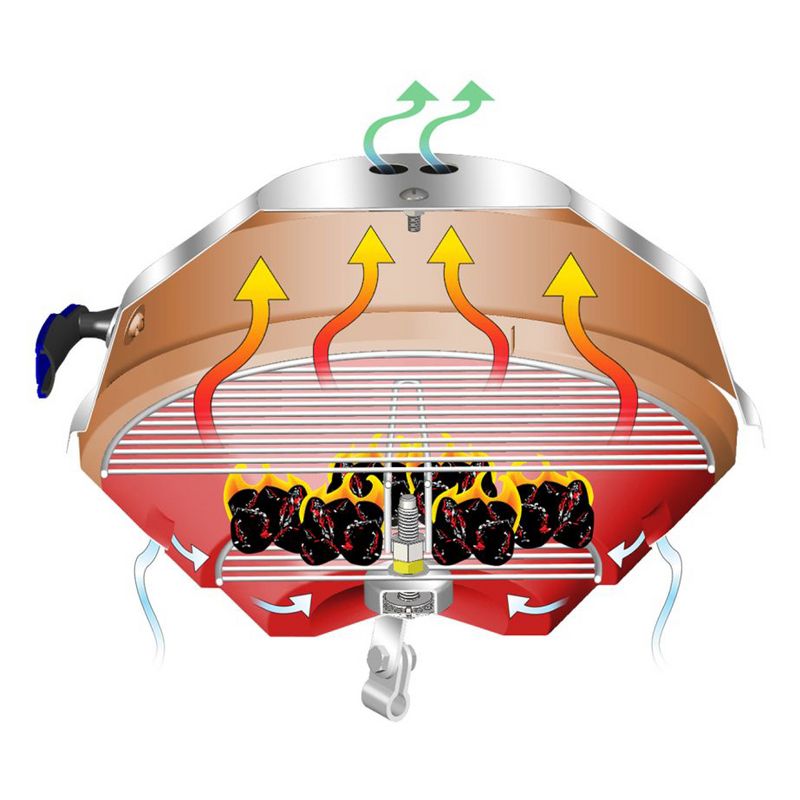 Magma Products Marine Kettle Boat BBQ Barbecue Charcoal Grill, Original Size