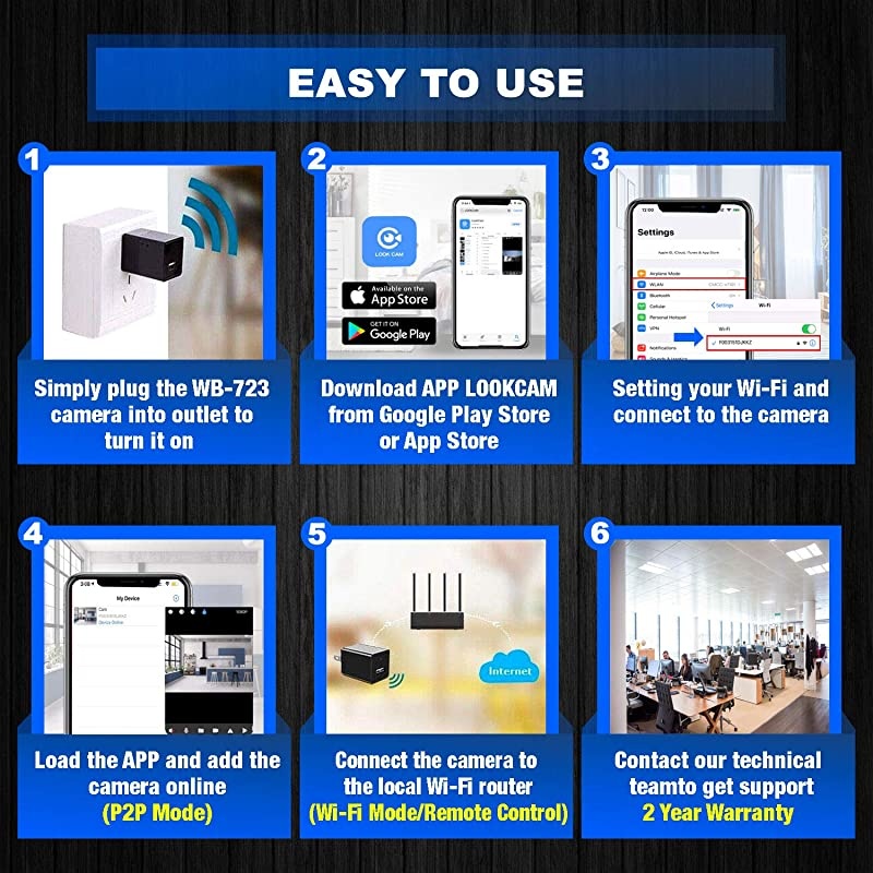 Spy camera USB Phone charger by  -1080p HD hidden camera, WIFI Wireless wall plug USB Charger [Motion Detection, AC Adapter, Remote App Control] Nanny camera |Home, Kids, Baby, Pet monitoring cam