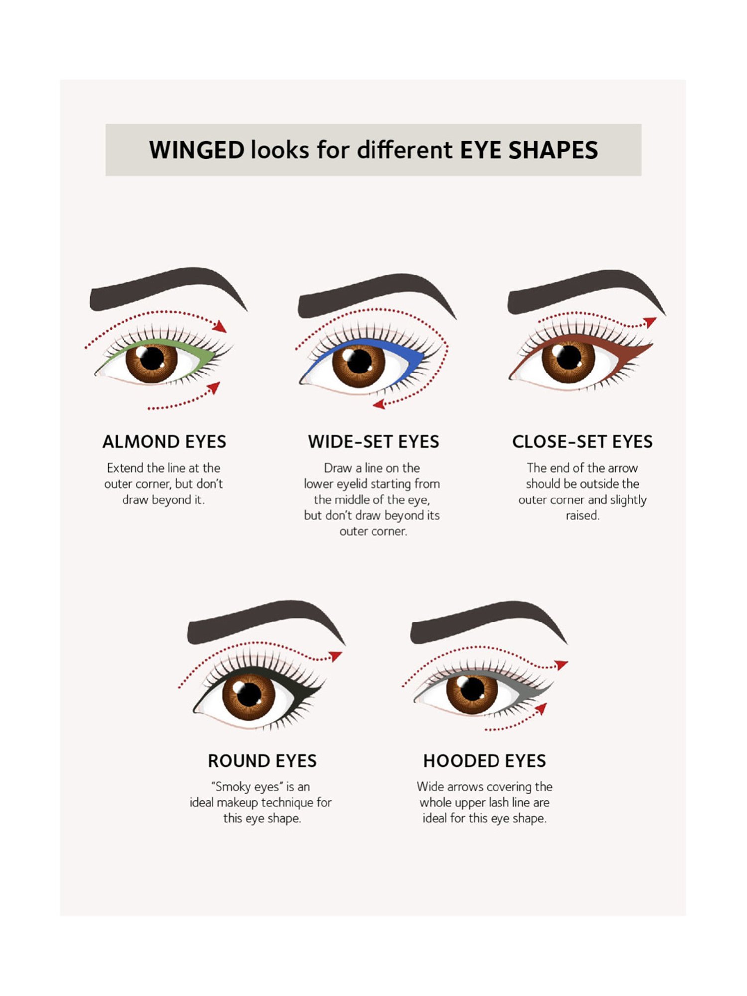 SoulTree Ayurvedic Kajal - True Blue - 3 gm | Organic Kajal