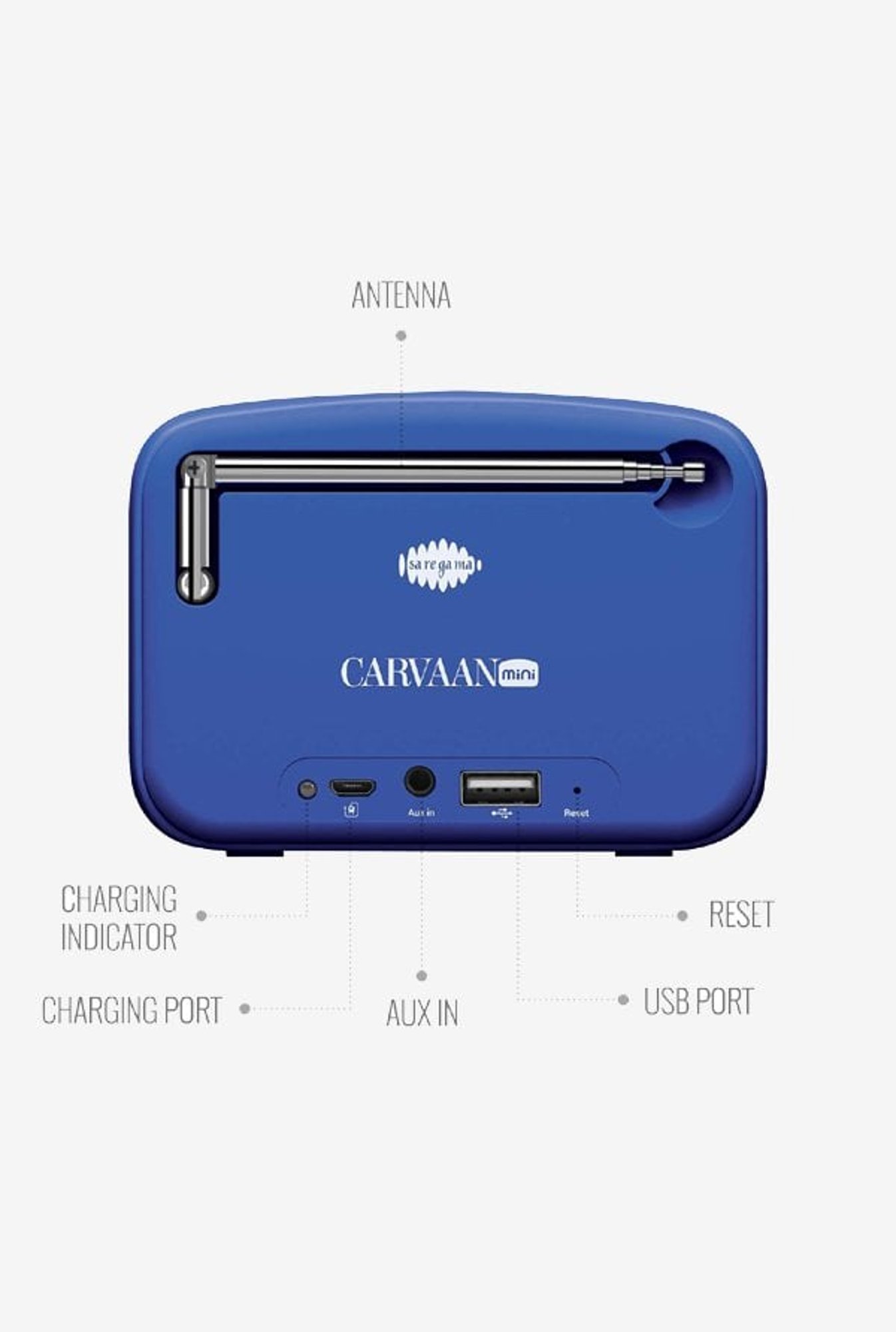 Saregama Carvaan SCM02 Mini 2.0 Bluetooth Speaker (Regal Blue)