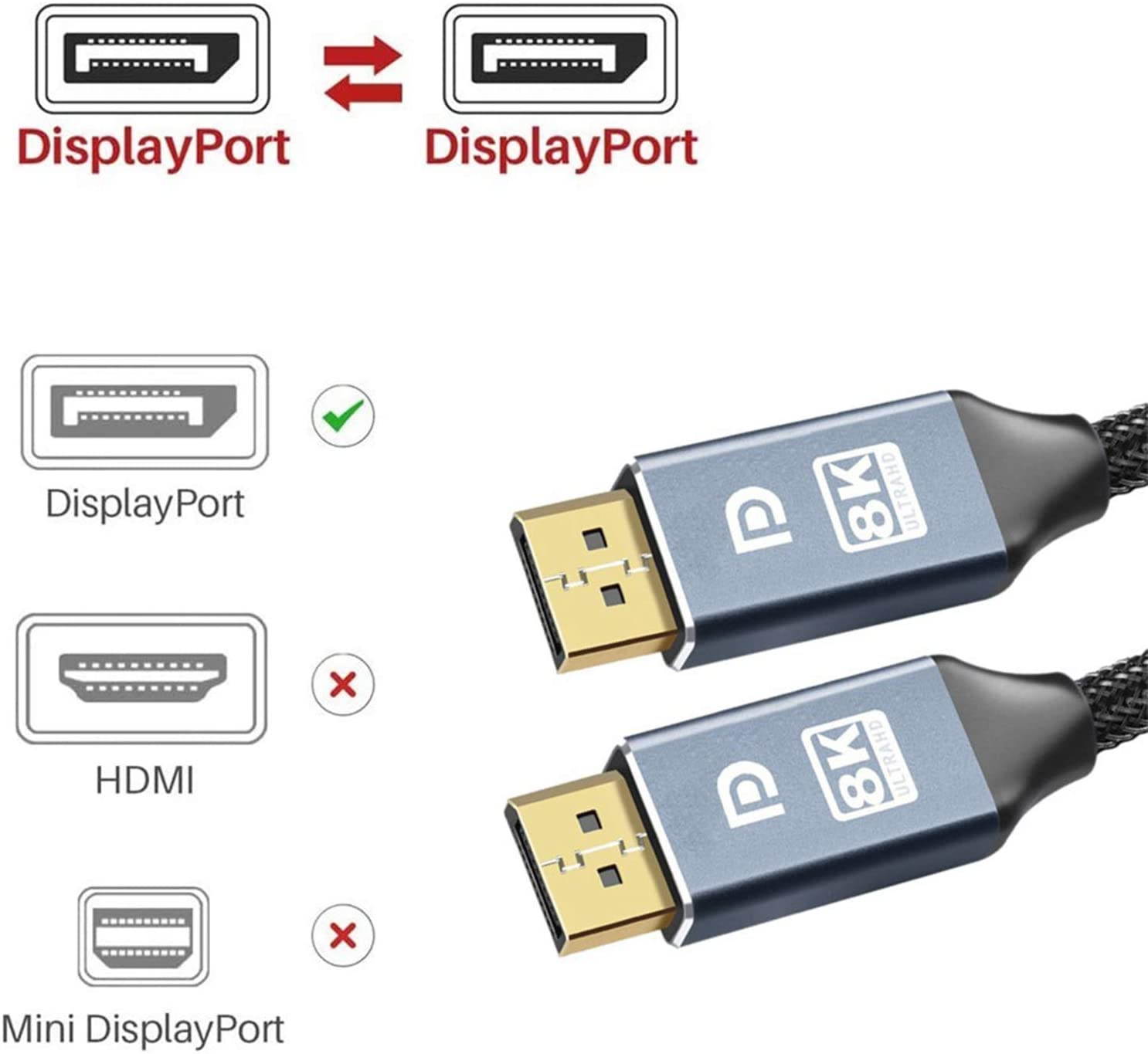 DisplayPort 1.4 Cable Ultra HD 8K 4K Copper Cord DP 1.4 HBR3 8K @60Hz 4K @144Hz High Speed 32.4Gbps HDCP 3D Slim and Flexible DP to DP Cable for Laptop PC TV Gaming Monitor (10ft/3M)
