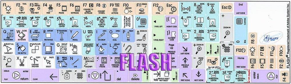 ADOBE FLASH GALAXY SERIES NEW KEYBOARD LABELS SHORTCUTS 12x12 SIZE