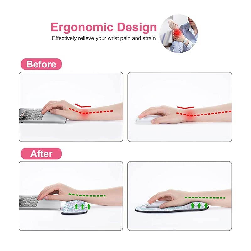 Wrist Rest Support for Mouse Pad Keyboard Set Ergonomic Mousepad NonSlip Rubber Base HomeOffice Pain Relief Easy Typing Cushion with Neoprene Cloth Raised Memory Foam Mint Mandala