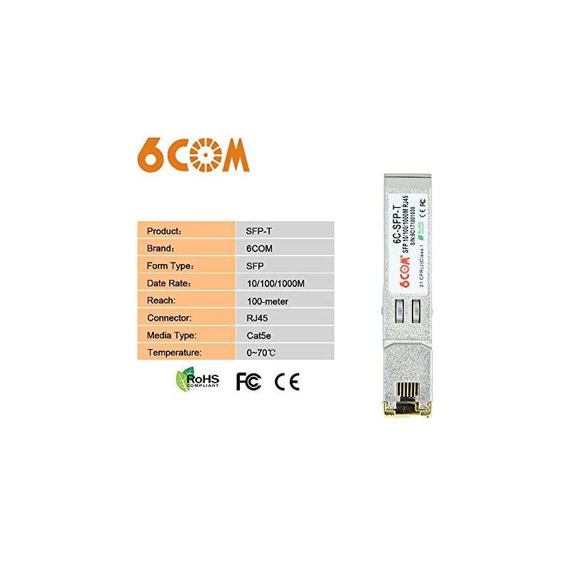 Gigabit SFP Copper 101001000BASET RJ45 Module 125G Transceiver for Ubiquiti UFRJ451G and Other Open Switches CAT5e Cable up to 100m