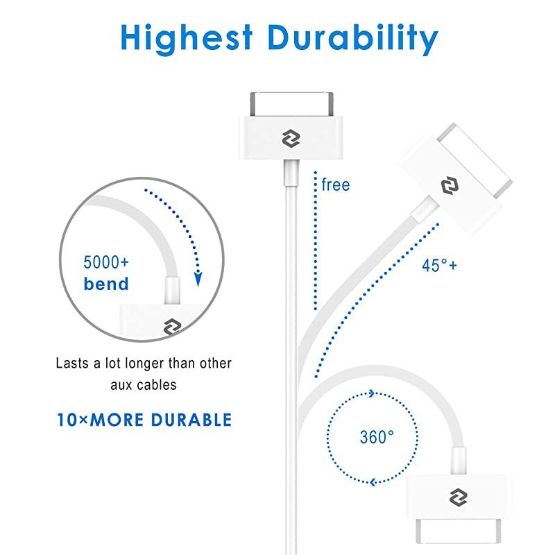 USB Sync and Charging Cable for iPhone 44s iPhone 3G3GS iPad 123 iPod 33 Feet 2Pack White