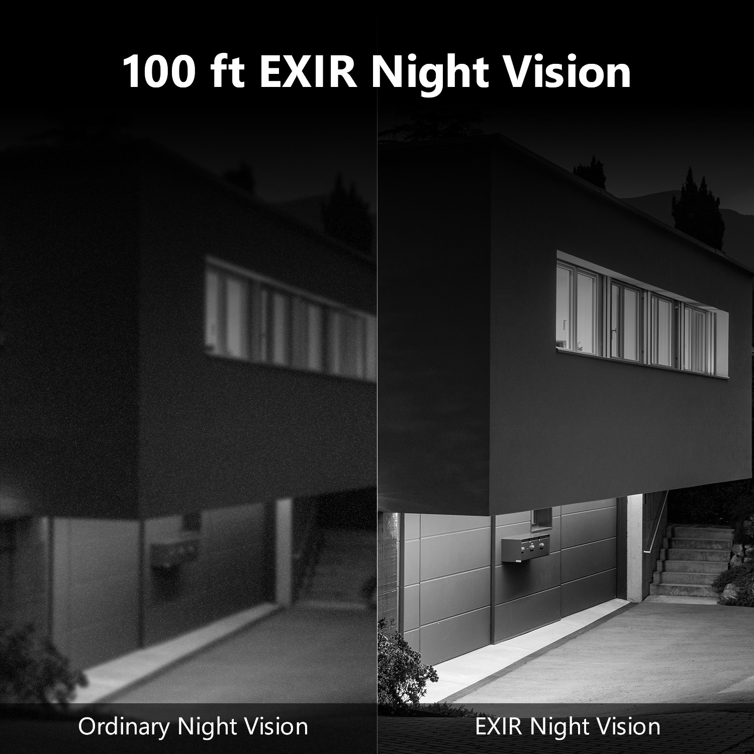 SANNCE 1080p 4CH  5-in-1 CCTV Security Camera System with 1TB and 4X Waterproof Wired Surveillance Cameras