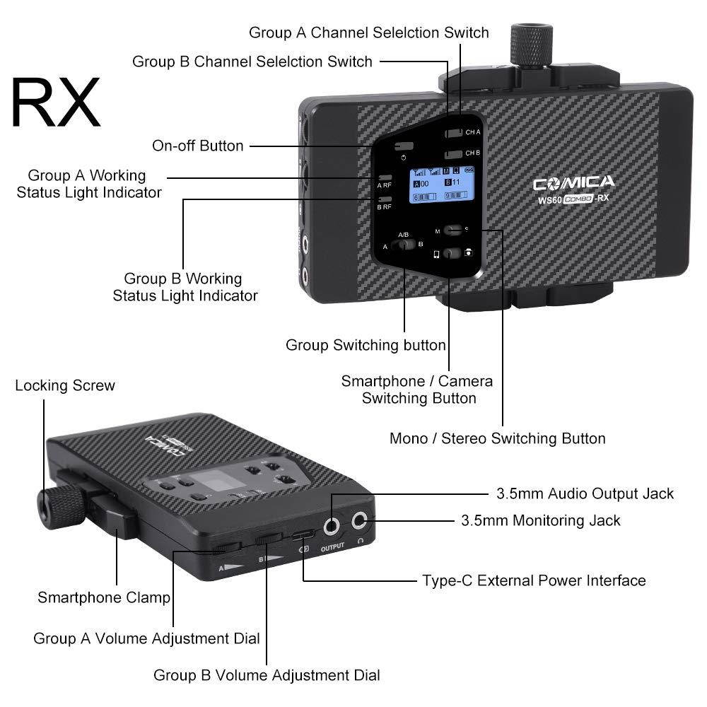 comica CVM-WS60 Combo Wireless Dual Lavalier Lapel Microphone System with UHF 12 Channels, Universal Smartphone Clamp,100-194ft Wireless Range,Wireless Microphone for Smartphones and Cameras (2Tx+1Rx)