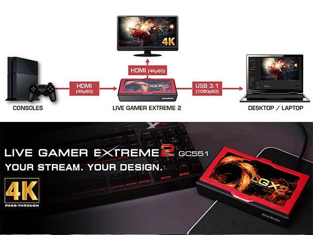 AVerMedia Live Gamer Extreme 2, USB 3.0 Game Streaming and Video Capture, 4K Pass-Through, Full HD 1080p 60fps, Ultra Low Latency (GC551)