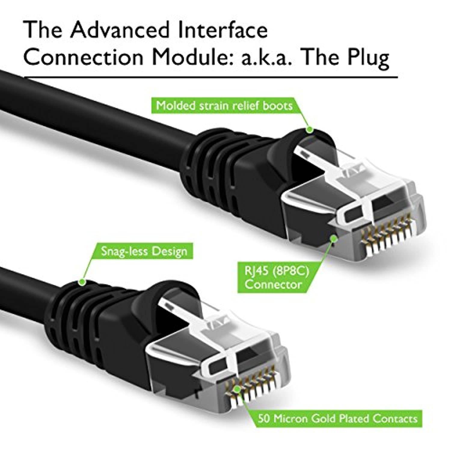 GearIT 20 Pack, Cat 6 Ethernet Cable Cat6 Snagless Patch 25 Feet - Computer LAN Network Cord, Black - Compatible with 5 Port Switch POE 5port Gigabit